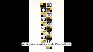 Como medir o n&iacute;vel da &aacute;gua com precis&atilde;o &ndash; R&eacute;guas Linim&eacute;tricas Polimedi&ccedil;&atilde;o
