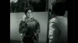 Manikka Thottil Full Movie HD