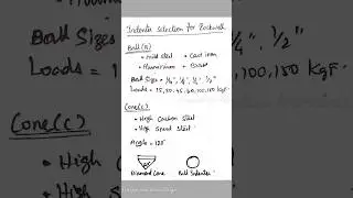Rockwell hardness test indenter selection | material testing | indenters | material testing #testing