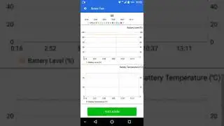 Vkworld S8 ANTUTU test