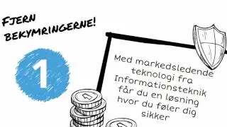 Informationsteknik videooverv&aring;gning