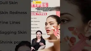 Beauty Face Massage Ice Roller for Face & Eye Reusable Facial Roller #face #facewash #meesho #shorts