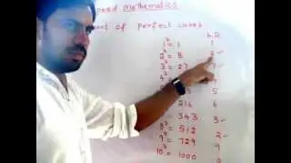 Cube Root (Speed method) by Dr. Syed Bilal Armaan.mov