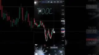 TDOC and Catherine #stockstdoc #stocks #ideastock #tdoc