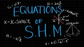 Equations of Simple Harmonic Motion (All)- Oscillations, A Level Physics