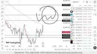Nifty Prediction For Tomorrow | Banknifty Wednesday 31 December Analysis| Market Prediction Tomorrow