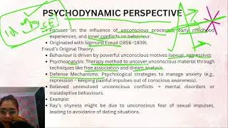 Perspectives of Psychology: Psychodynamic| Introduction to Psychology UNIT1 |DU Sem1 Psychology Hons