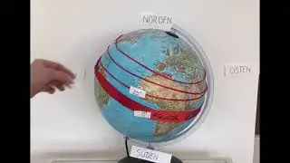 Gradnetz der Erde