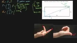 cross product moment example