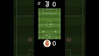 Monaco vs Juventus, Pronostico