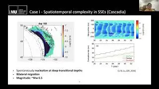 Li-Cycles of slow slip events on non-planar subduction faults & their implications on megathrust eq