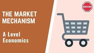 A Level Economics - The Market Mechanism