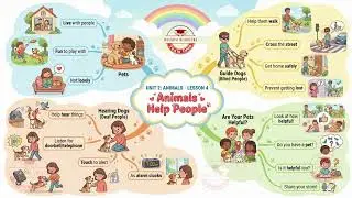 P9  Lesson 4   ANIMALS   HELP PEOPLE   Reading Vocabulary