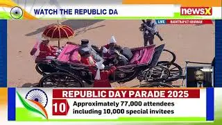 76th Republic Day | What Is The Significance Of Republic Day Parade At Kartavya Path? | NewsX