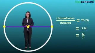 Circles Tricks | Circle Full Concept/Formula/Questions/Short Tricks #maths #tricks