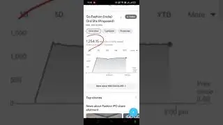 #shortsvideo | #gofashionipo listing ipo | #gofashionipogmptoday | #ytshortsindia | #youtubeshorts