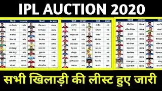 IPL Auction 2020 | ipl 2020| IPL Auction| IPL 2020 Auction Date| IPL 2020| ipl 2020