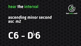 Hear the Interval: Ascending Minor Second C6 - D♭6