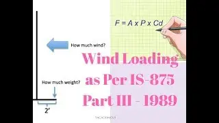 WIND LOADING IS 875 1989 PART III