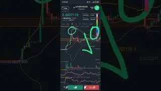 lever prediction correct