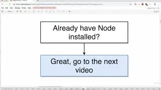 1.6 Installing Node JS | Modern React with Redux [2019 Update]