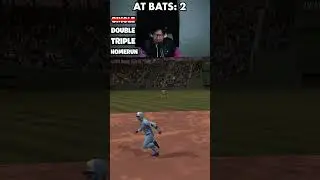 BOBBY WITT JR CYCLE CHALLENGE... MLB THE SHOW 25
