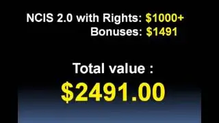 Ways to Earn Money Online - No Cost Advertising for Your New Business - Earn Money Online