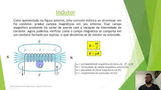 Indutores - Conceitos básicos