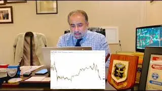 Oil review 22nd September by Dr Aurangzeb Siddique (Hedge Fund Director KASM Capital UK)