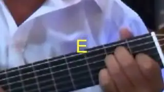 How to play 