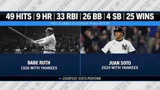 😮 This is an INSANE STAT 😮