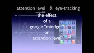 iPhone Eye Tracking on Google App by (matchic) labs