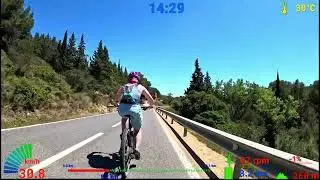 60 minute Sunshine Indoor Cycling Workout Spain with Speed & Cadence Display 4K Video