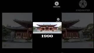 Evolution of Donglin temple (1915-2001)
