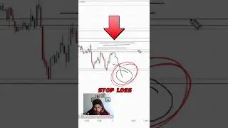 Thats How Operators Trap Retail Traders 😈