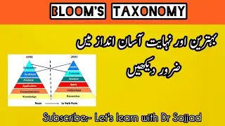 Bloom's Taxonomy - Domains of Learning - Cognitive Affective & Psychomotor Domain
