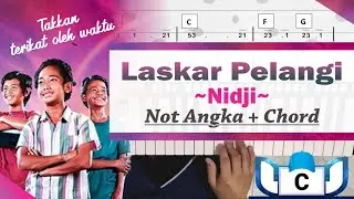 Laskar Pelangi -  Nidji | Keyboard Tutorial Cover in C + Not Angka + Chord