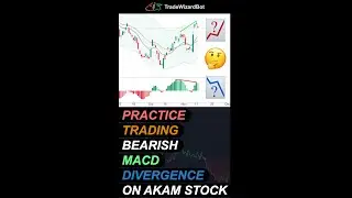 Learn to trade bearish MACD divergence on AKAM stock #trading #macd #divergence