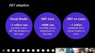 Journey To One .NET - Nish Anil