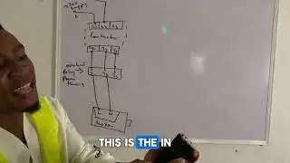 HOW TO CONNECT OVERLOAD RELAY #shortvideo #viral #engineering 