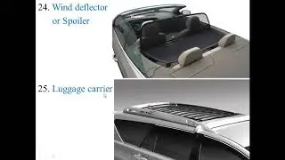 12th Automobile Technology (Automotive Dealership Paper II) Lecture 23