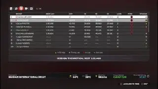 F1&reg; 24 | 2024 Bahrain Grand Prix  Scuderia Ferrari (C.Lec)  FP3 (1)