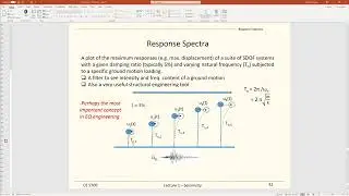 CE 5700 Structure Response Spectra (Geotechnical Earthquake Engineering)