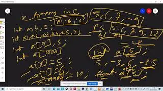 Array in C | Problems | Type of Array | Array Initialization