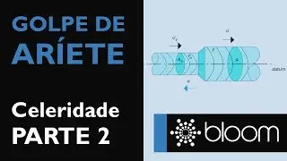 Golpe de Aríete: Como calcular a celeridade - Parte 2