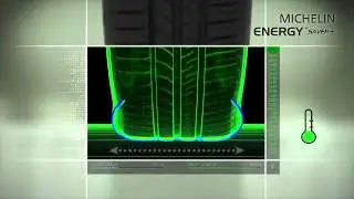 Pneu &eacute;t&eacute; voiture tourisme MIchelin Energy Saver +