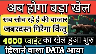 Share Market Prediction Tomorrow | Nifty Bank Nifty Sensex Analysis | 30 December 2025 | #trading
