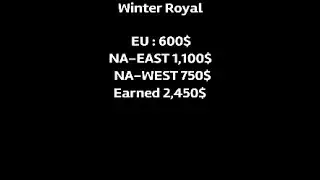 Console Winter Royale Highlights (2,500$)