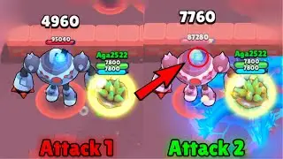 How RT's mark actually works!