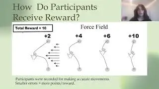 Effects of Reinforcement Learning on Motor Adaptation During Stroke Recovery - Mariam Hamad